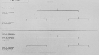 'Het doodvonnis van de eigen beschaving